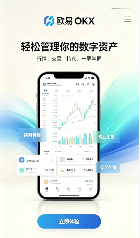 交易上手体验